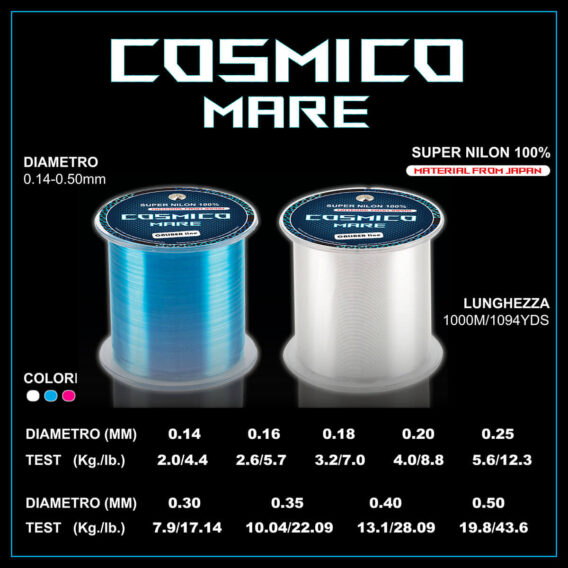 Monofilo Cosmico Mare 1000 mt.